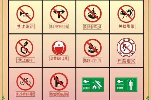 我們通常看到的標(biāo)識標(biāo)牌都有哪些？